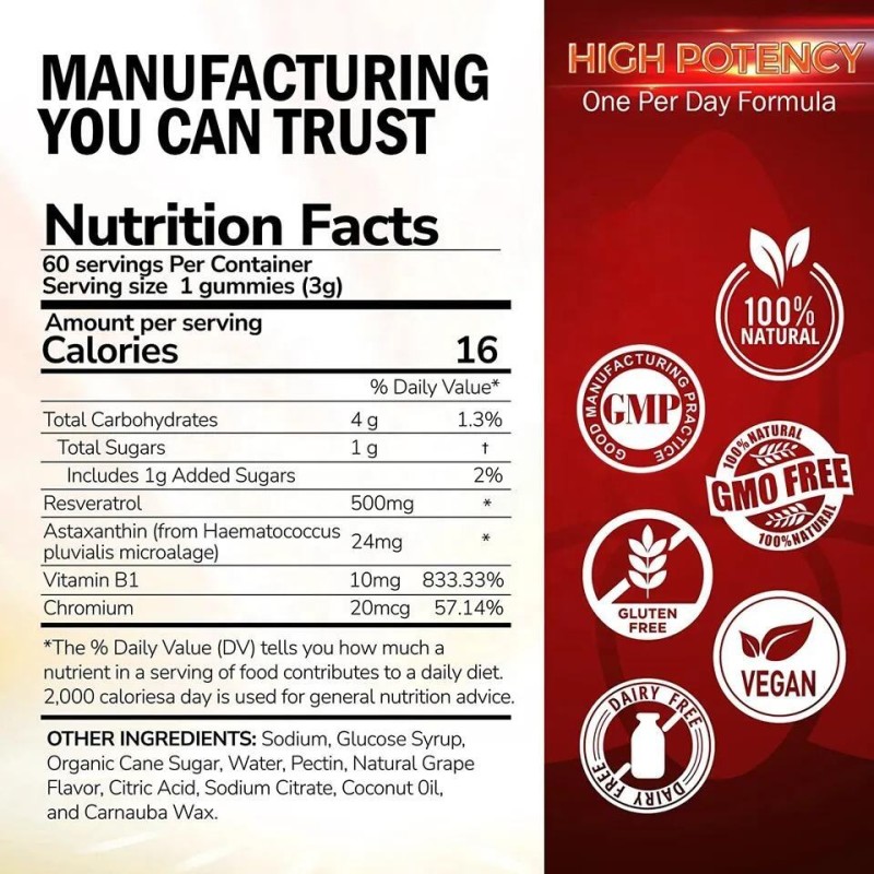 Astaxanthin Gummies with Resveratrol for Skin & Eye Health | Antioxidant Supplement