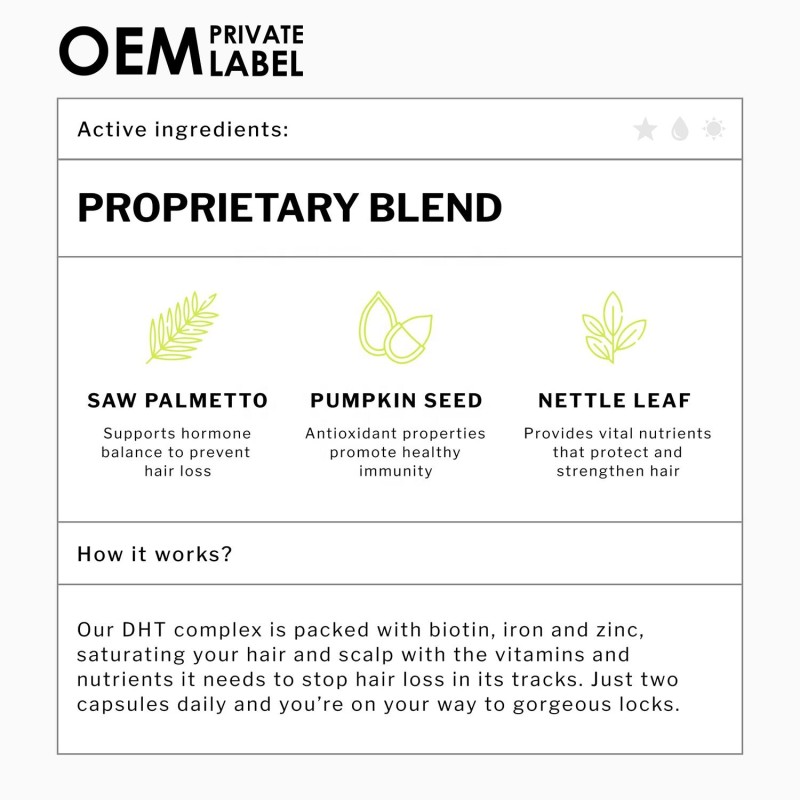 Hair Growth Supplement DHT Blocker Capsules with Biotin & Saw Palmetto for Strong, Healthy Hair  Vegan Hair Vitamins