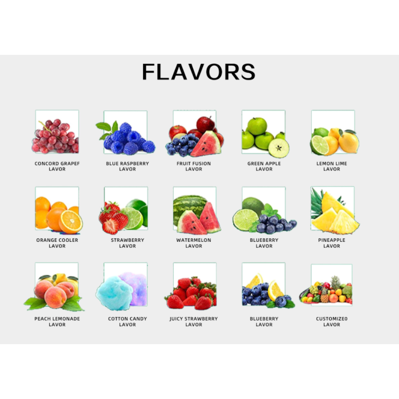 Chlorophyll Gummies 100mg Potent Formula with Organic Immune Booster Blend for Skin Rejuvenation Immunity Weight Management