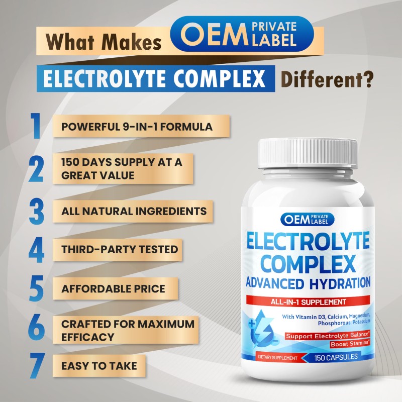 Electrolyte Complex Capsules - 9-in-1 Formula with Vitamin D3 & Calcium, Supports Hydration & Muscle Function