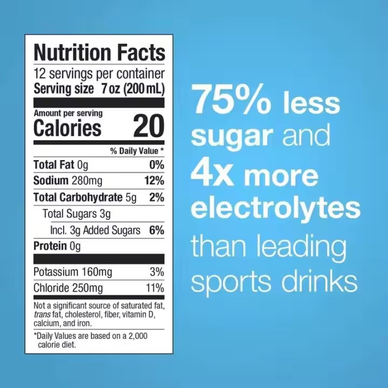 Sugar-Free Hydration Drink Mix with Magnesium and Potassium Electrolytes Powder for Adults to Boost Endurance Reduce Fatigue