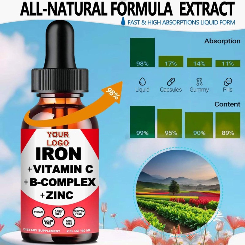Ferrous Iron Drops with Vitamin C & B-Complex - 98% Absorption, Energy Boost for Adult Daily Wellness