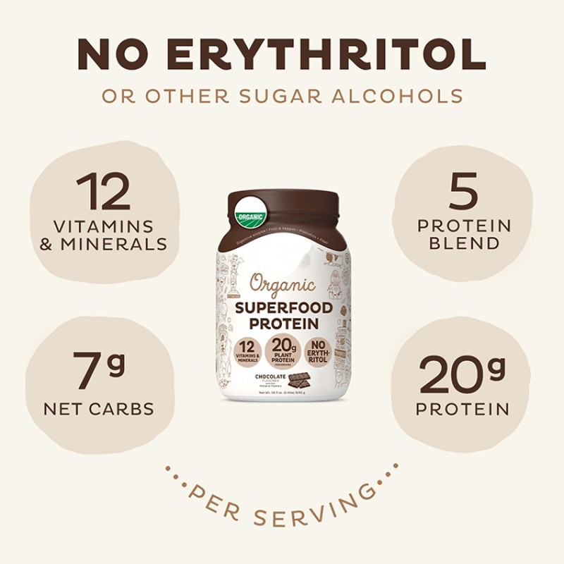 Organic Plant-Based Protein Powder | Greenpie Sports Nutrition Mass Gainer with Vitamins & Minerals