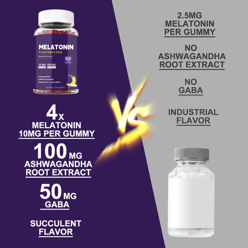 High Strength Melatonin Sleep Gummies for Adults with Ashwagandha GABA Vitamin B6 Magnesium 60 Count Natural Fruit Flavor