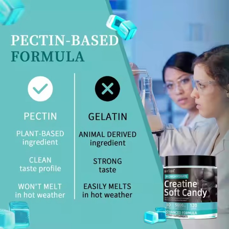 Pre Workout Healthcare Supplements Sports Nutrition Creatine Monohydrate Gummies Improve Physical Endurance