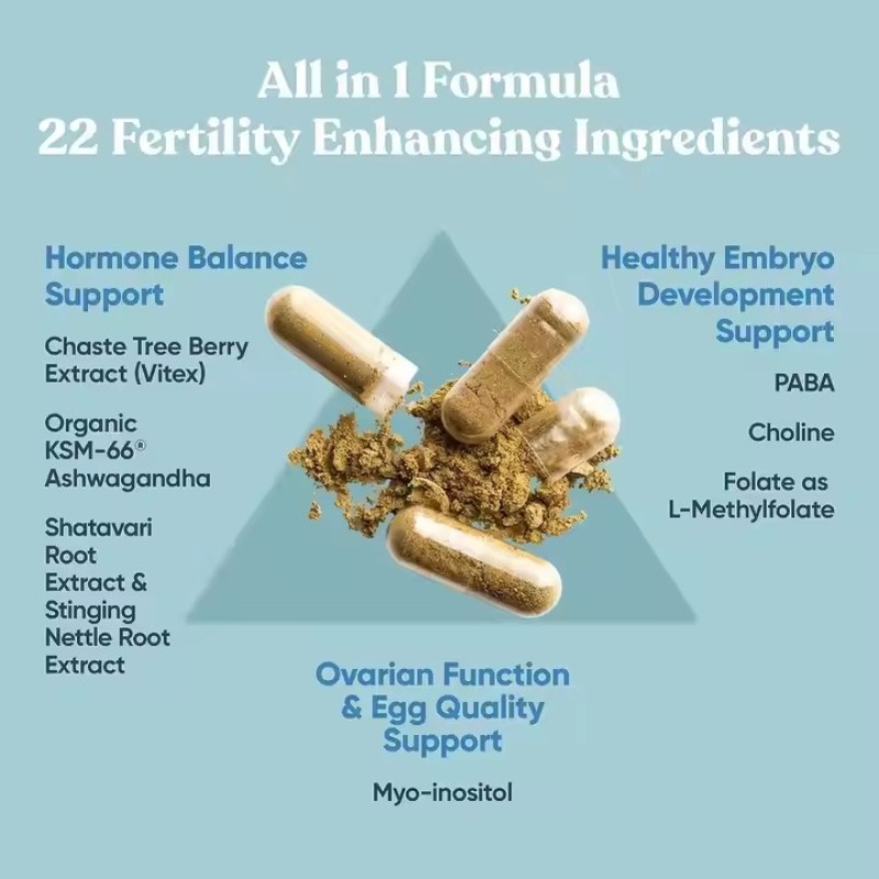 Women's Fertility Supplement Prenatal Vitamins to Promote Hormone Balance Circulation Consistent Capsules for Pregnant Women