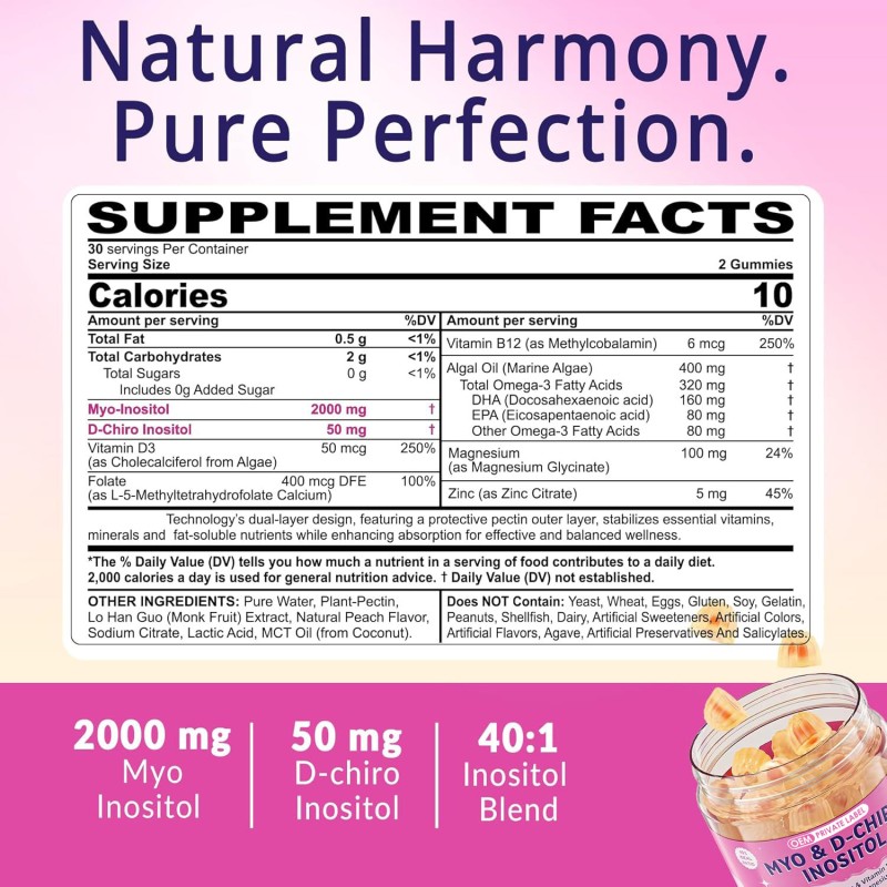 OEM Myo-Inositol & D-Chiro Inositol Gummies with Omega 3, Vitamin D3, B12, Magnesium & Zinc for Women's Ovarian Health