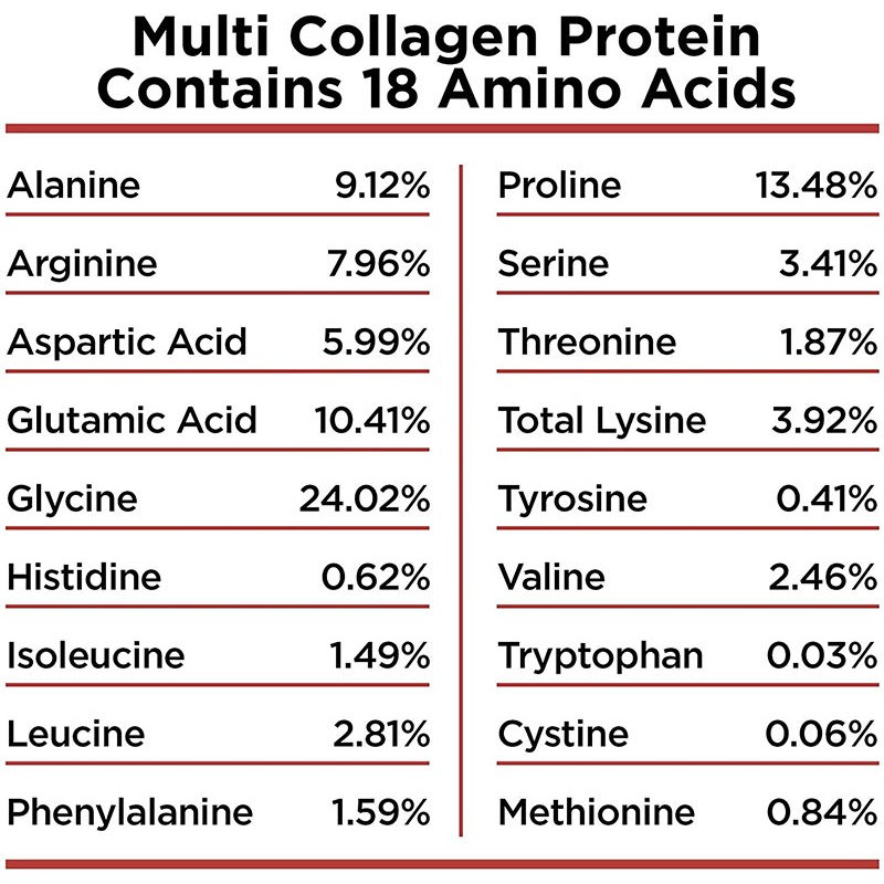 Organic Skin Whitening Essence, Lighten Dark Spots and Even Skin Tone, Friendly to Nails and Hair