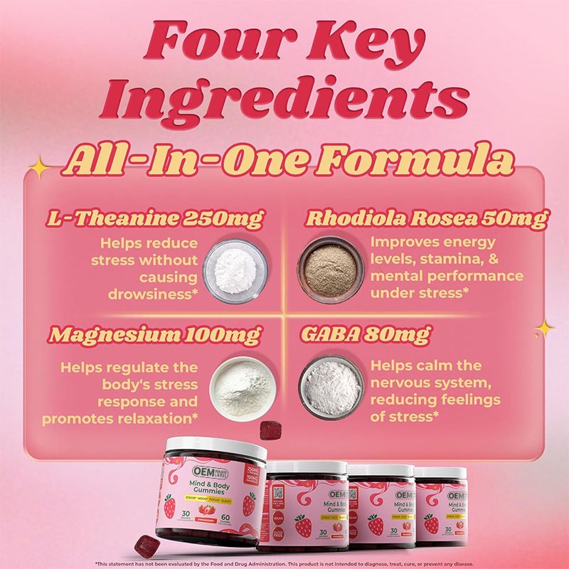 Private Label GABA L-Theanine Adult Supplement Gummies for Focus, Mood, Calm, and Sleep Support