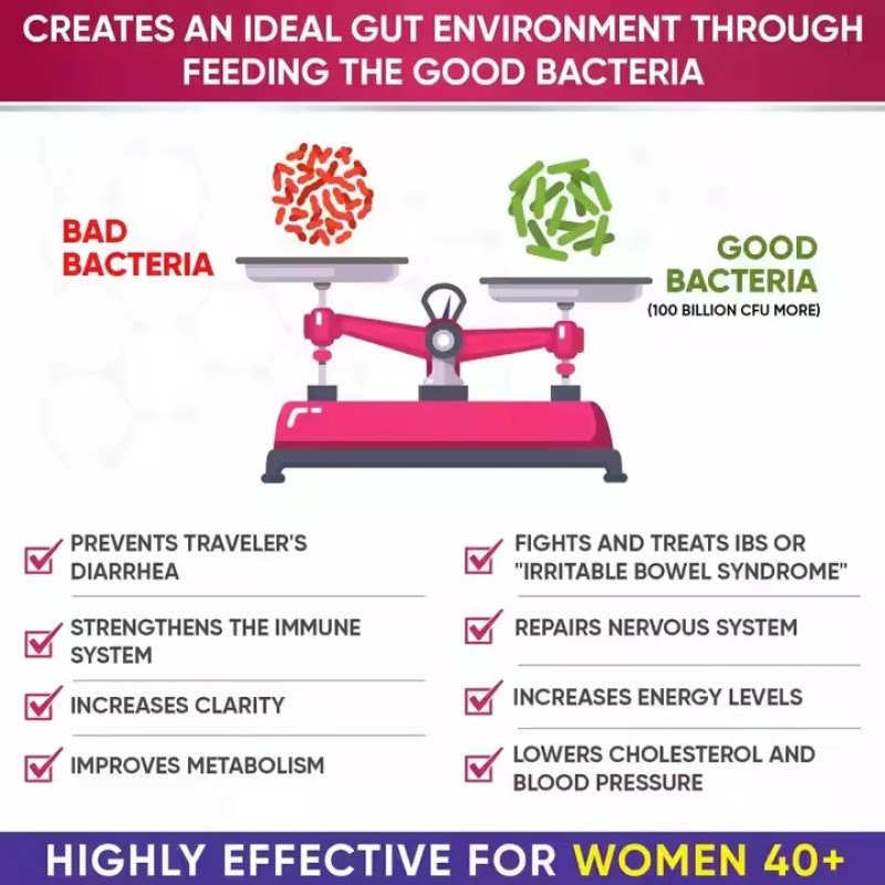 Private Label Women Vaginal Probiotic Gummies  34 Strains, 100B CFUs + Prebiotics for Intimate Wellness & pH Balance