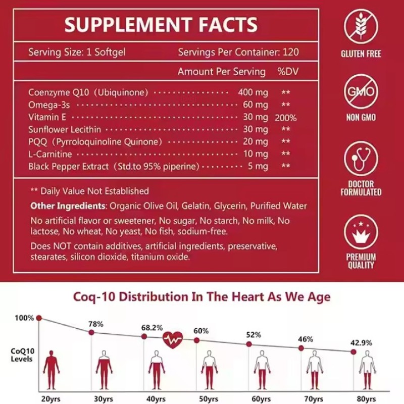 Coenzyme CoQ10 Capsules Coenzyme CoQ10 Softgel Capsule Heart Health Natural Nutritional Supplements