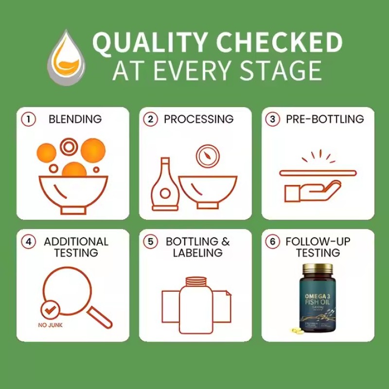 Top Rated Best Small Omega 3 Fish Oil Softgel Capsules High Potency EPA & DHA with Custom for Heart & Brain Health