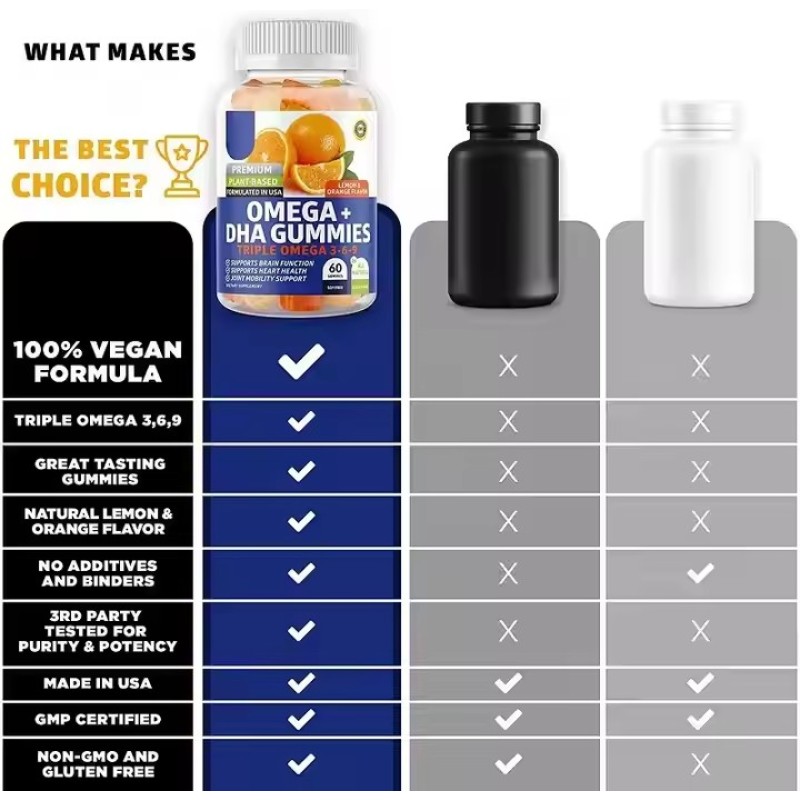 Prenatal Vitamins With and Folic Acid Adults WoMen Multi for Kids Multivitamin Gummies Dha Nordic Supplement