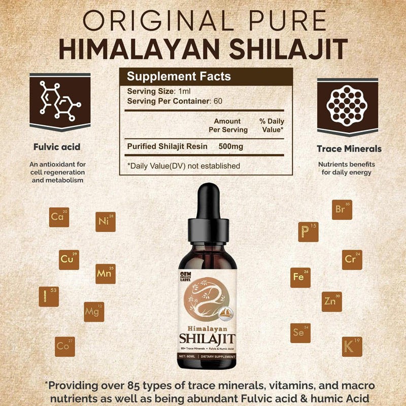 OEM Shilajit Liquid Drops for Men & Women - Premium Fulvic Acid Energy Booster with Rapid Absorption Technology