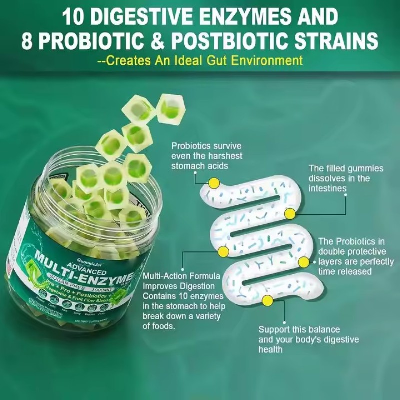 Sugar Free Fiber Gummies Multi Digestive Enzymes Supplements Probiotics & Prebiotics Fiber Blend Filled Gummies
