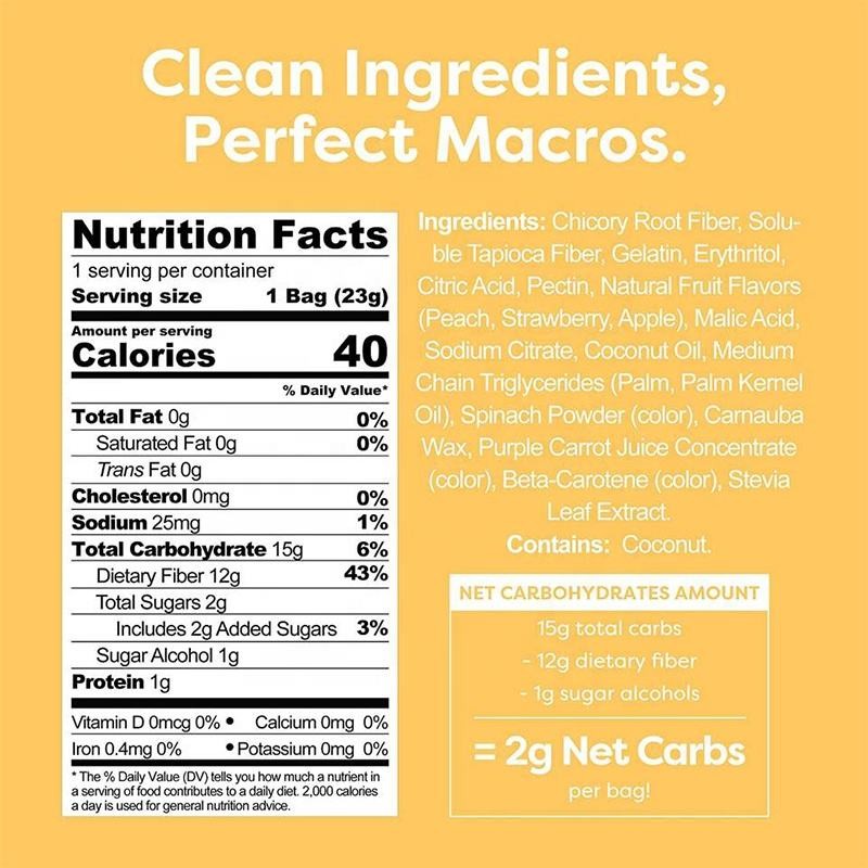 Plant Fiber Gummy Bears | 2g Net Carbs Sugar Free Keto Candy | Low Calorie Vegan Snack for Ketogenic Diet & Fitness Adults