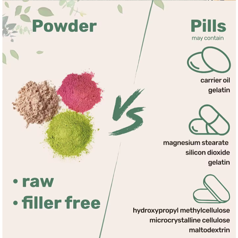 Grass-Fed Hydrolyzed Collagen Peptides Powder  - DigeSEB & BioPerine for Skin, Hair & Nail Rejuvenation