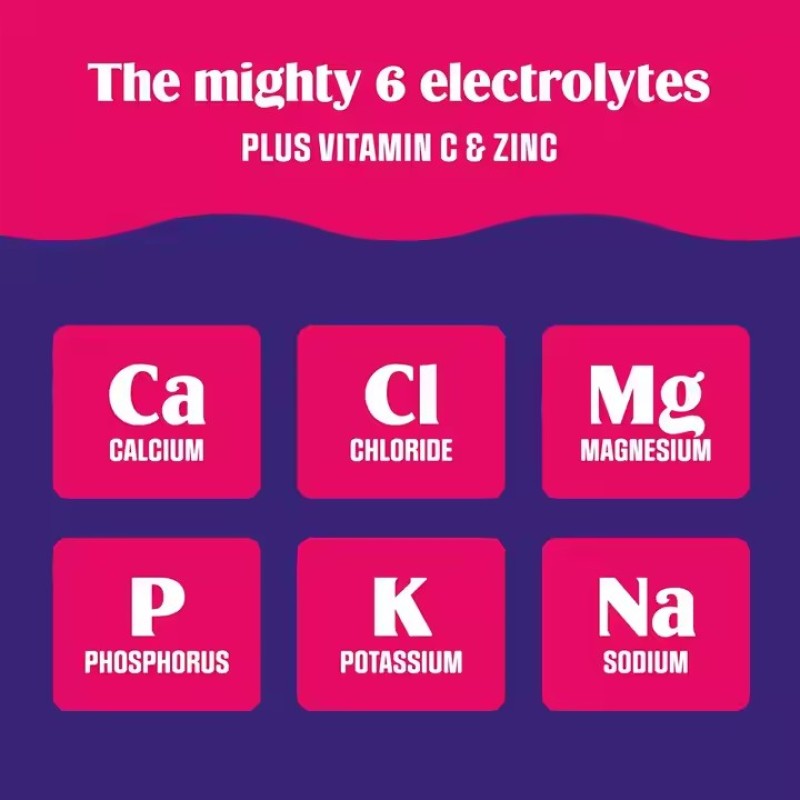 OEM/ODM Private Label Electrolyte Powder Sport Drink Vitamin Sugar-Free Energy Hydration Pre-Workout
