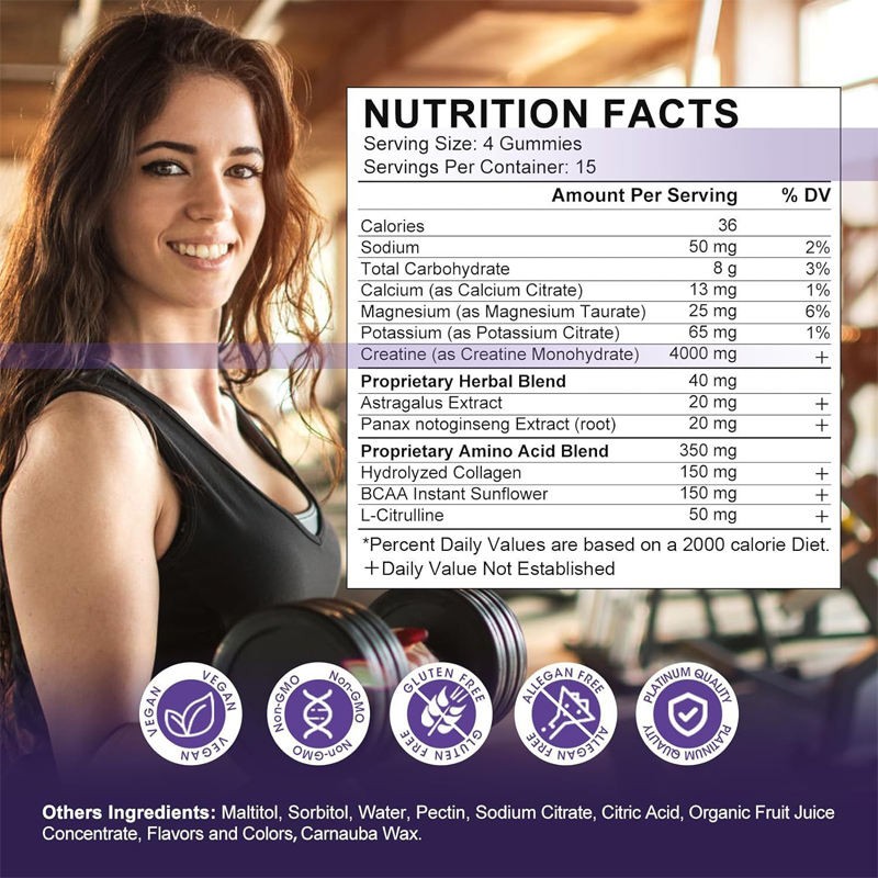 OEM Creatine Monohydrate + Saw Palmetto Gummies - Muscle Energy Booster & Cognitive Support for Athletes