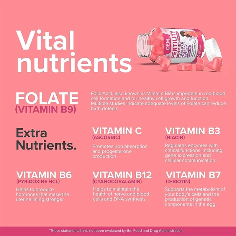 Prenatal Vitamin Gummy Supplement Inositol Vitamin B6 Folic Acid Supports Healthy Pregnancy