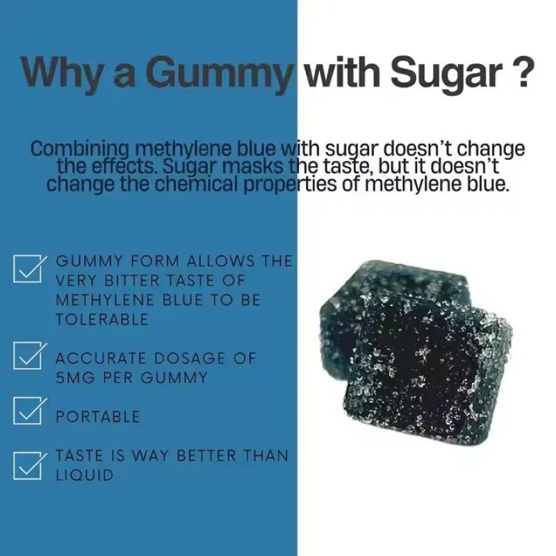 Supplement Energy Brain Health Fuel Memory Focus Anti-Aging Gummy Cell Energy Vegan and Gluten-free