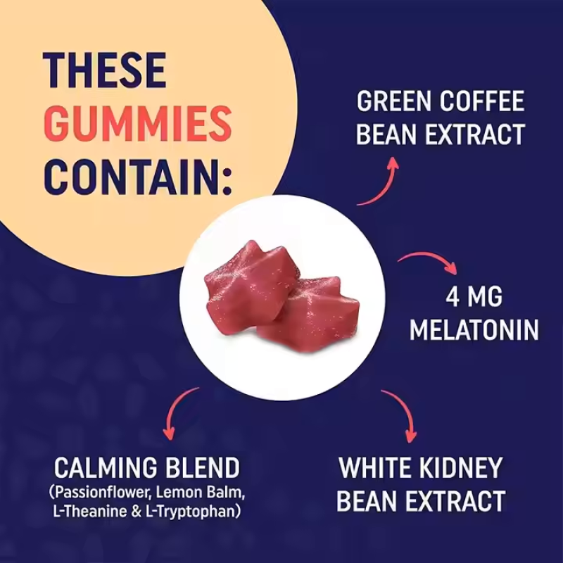 Night Fat Burner Gummies with Melatonin Green Coffee Bean for Adults Weight Loss and Sleep Support
