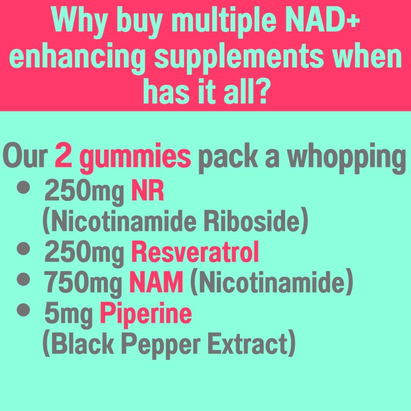 Premium NAD+ Booster Gummies with NR, Resveratrol & NAM - Cellular Energy Activator, Anti-Aging Support Sugar Free for Adults