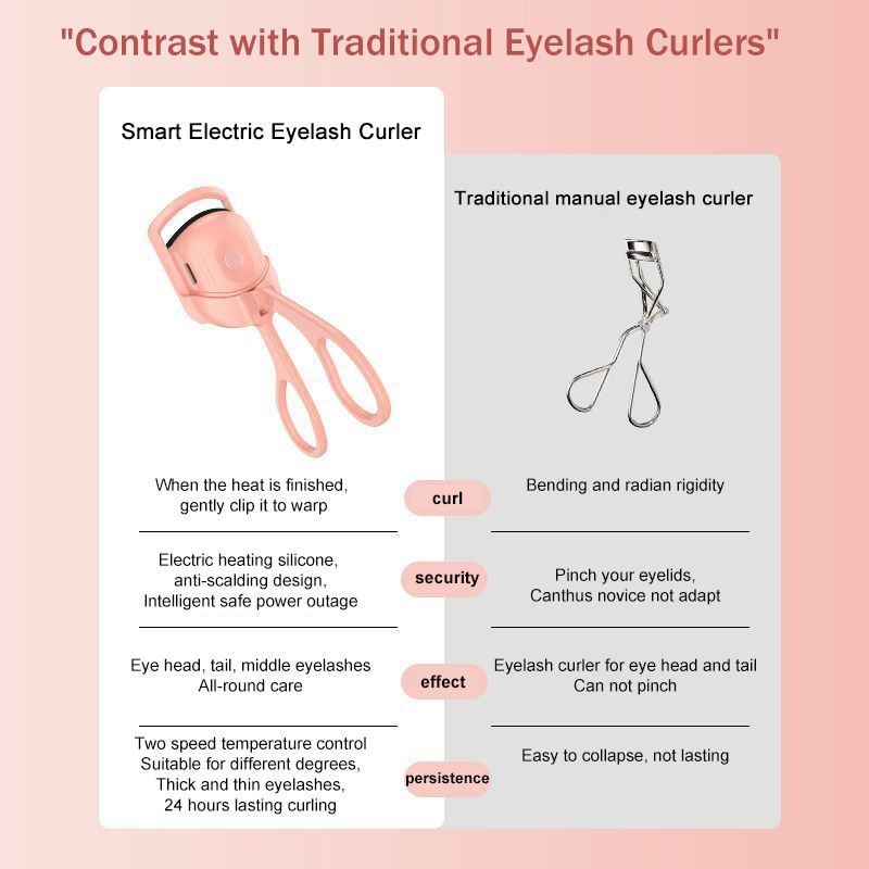 Heated Eyelash Curler Factory - Rechargeable Safe Natural Curling