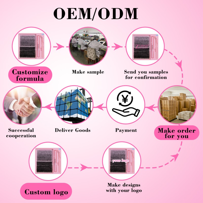 Cluster Lashes Wholesale Factory - 168pcs 320pcs Private Label DIY