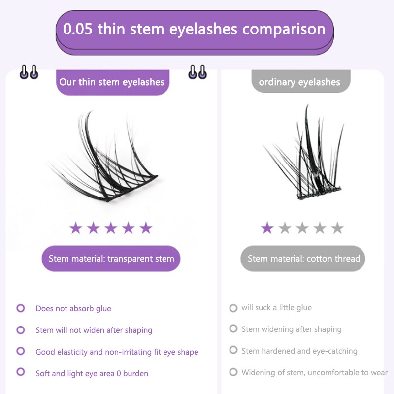 DIY Lash Kit Manufacturer - Huapan Superfine Band Pre Cut