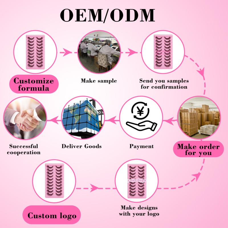 Cat Eye Lash Strips Supplier - 10 Pairs Faux Mink 6D Natural