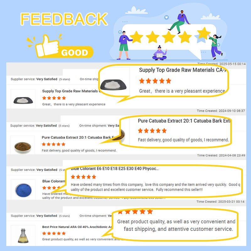 Ferric Citrate Manufacturer - CAS 3522-50-7 Iron(III) Citrate