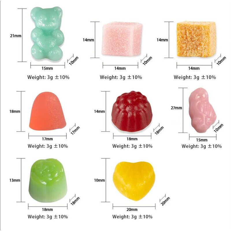 Hip Enlargement Gummies Manufacturer - Private Label & OEM Service