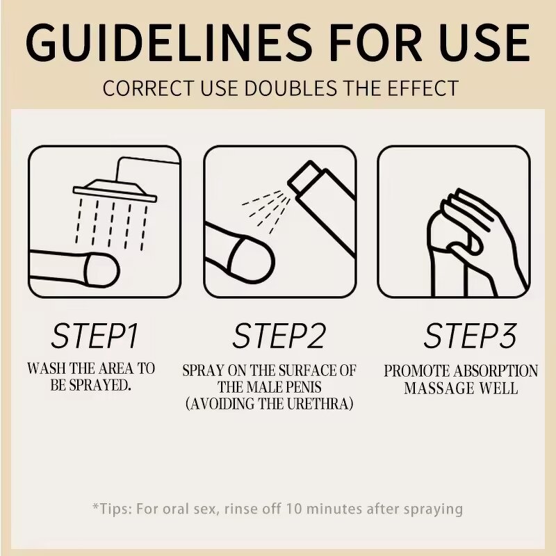 Herbal Delay Spray Manufacturer - 10ML Valid 24 Hours Prolong Spray for Men