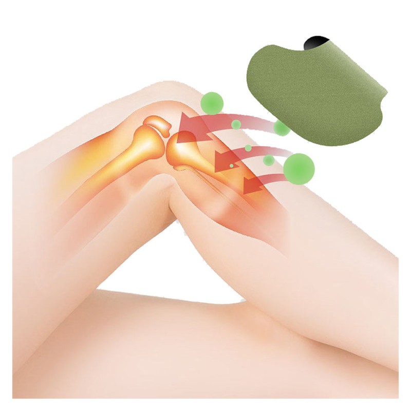 Knee Patch Manufacturer - 10pcs Home Use Joint Care