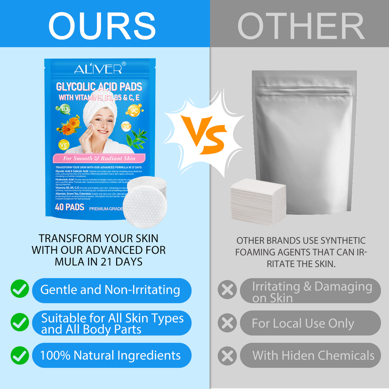 ALIVER Glycolic Acid Face Pads Manufacturer - 40 Pcs Exfoliating & Nourishing Pads with Vitamins B3, B5, C, E