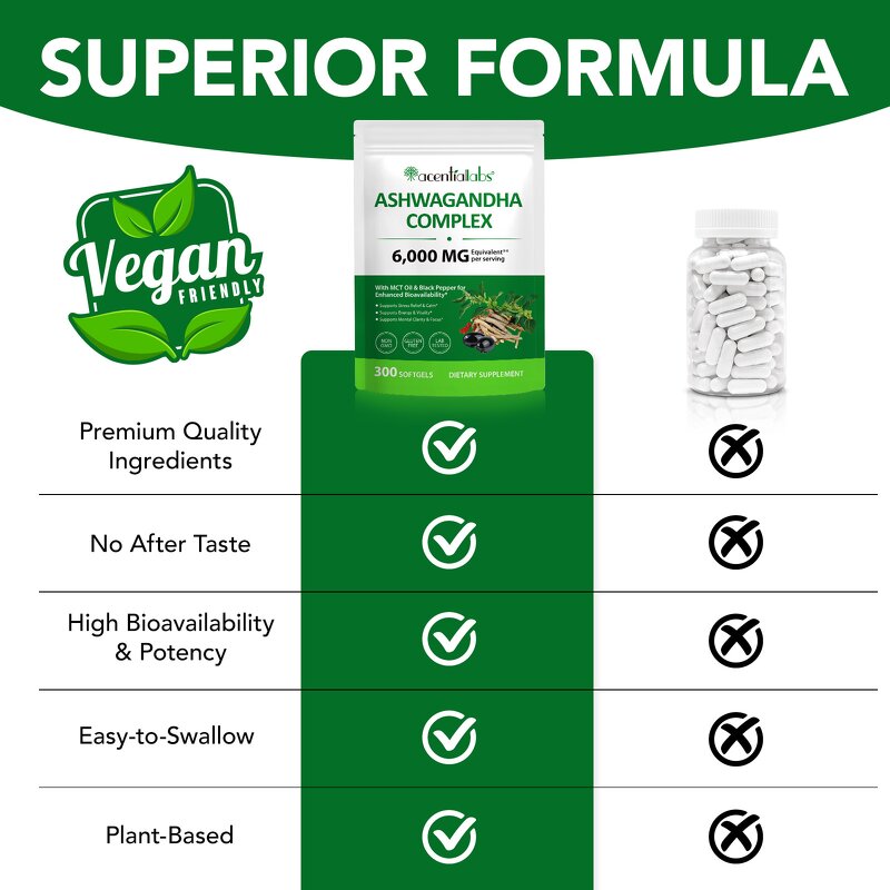 Ashwagandha Complex Capsules Manufacturer - Organic Non-GMO Stress Relief & Vitality Support for Men and Women