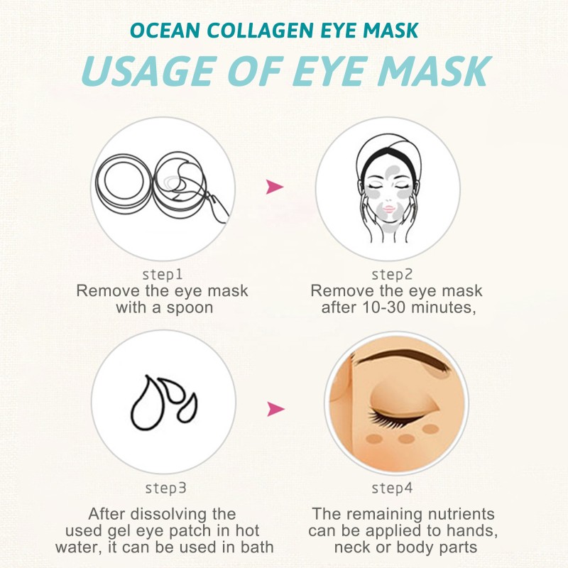 Hydrogel Eye Mask Manufacturer - Wholesale Blue Gel Dark Circle