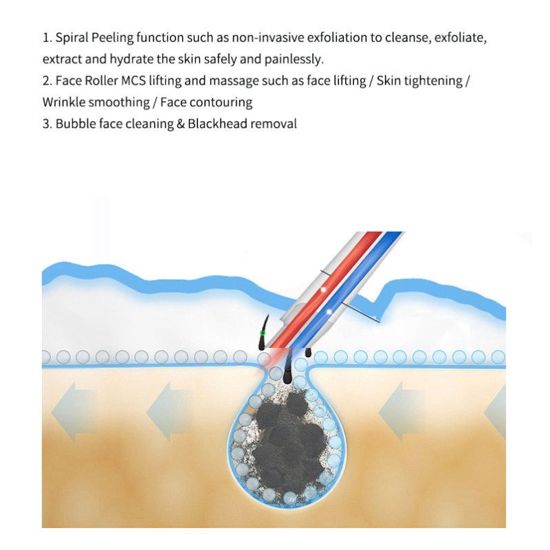 Blackhead Spray Manufacturer - Korea Ultra-Micro Suction 2-in-1