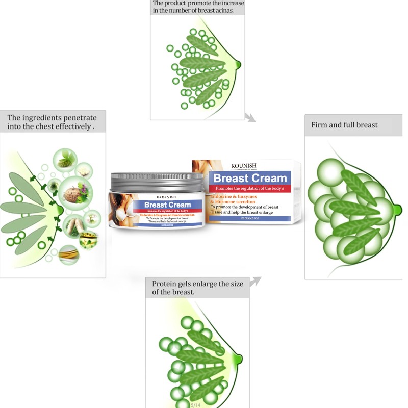 Breast Cream Manufacturer - Improve Sagging Lifting Enhancement