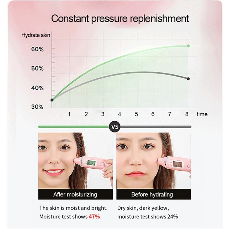 Oxygen Injector Supplier - Handheld Mini Air Sprayer Facial Care