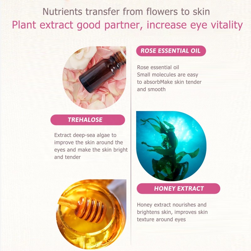 Eye Mask Factory - Private Label Pink Crystal Collagen Anti-Aging