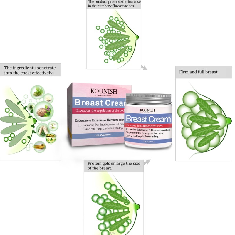 Enhancement Cream Manufacturer - Best Hip Lift Buttock Breast