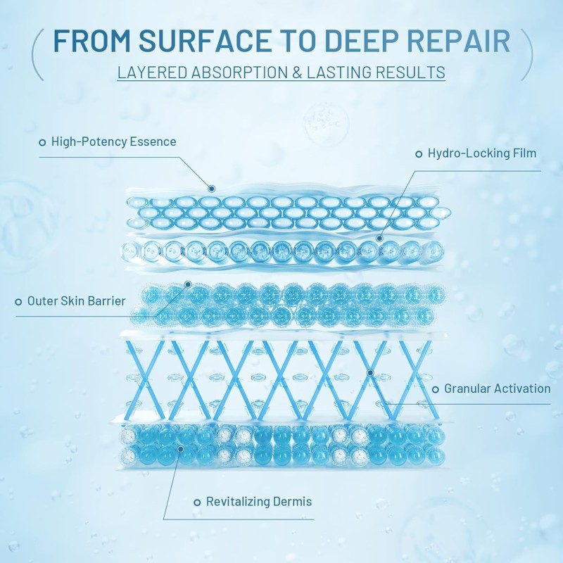 Hyaluronic Acid Eye Mask Factory - 60pcs Blue Patches Dark Circle