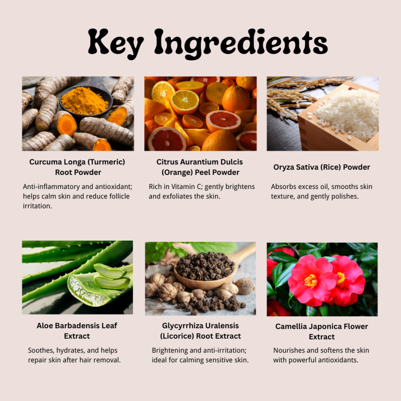 Hair Removal Wax Powder Supplier - High Quality Effective Milk Scented