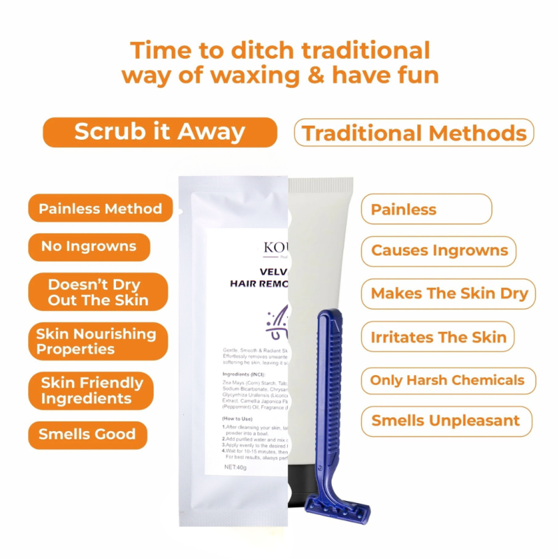 Body Hair Removal Powder Manufacturer - Natural Herbal Sensitive Skin