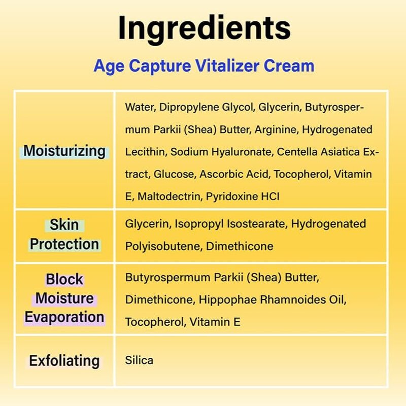 PDRN Gold Age Tox Cream - Vitamin C & Glycerin Whitening Formula for All Skin Types