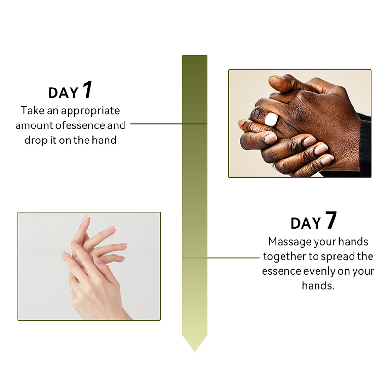 Skin Serum Manufacturer - Whitening Formula for Dark Spots & Skin Lightening