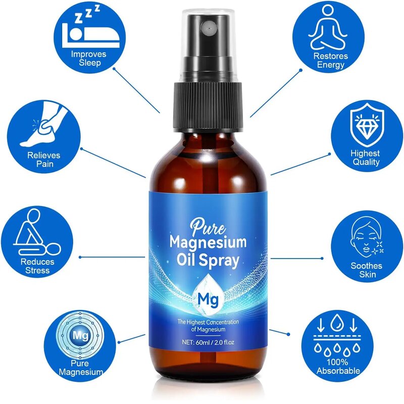 Magnesium Oil Spray Manufacturer - Private Label, Pure for Body Relaxation & Skin