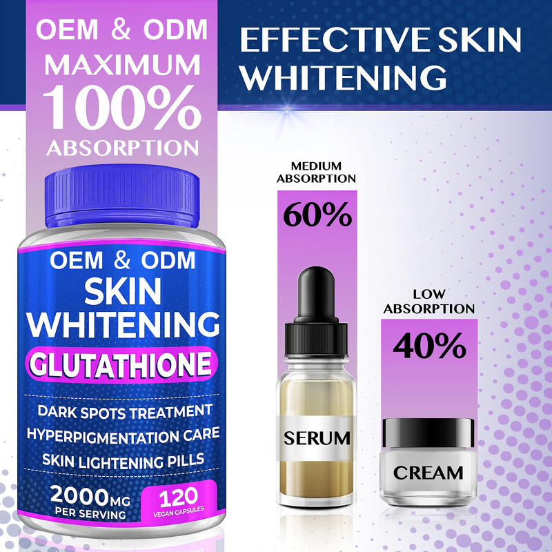 Glutathione Capsules Manufacturer - Private Label Skin Whitening Pills with Vitamin C & B3 2000MG Vegan